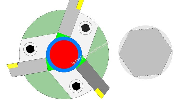 High-Efficiency CNC Polygon Turning Machine With Fly-Cutter Live Tooling | Designed For Fasteners, Connectors, Hardware, Pneumatic And Hydraulic Components