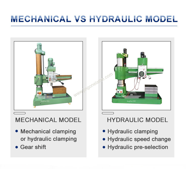 Z3050 Radial Drilling Machine with 50mm Drilling Diameter, 1600mm Arm Reach, and 4.0kW Main Motor for Heavy Duty Industrial Machining